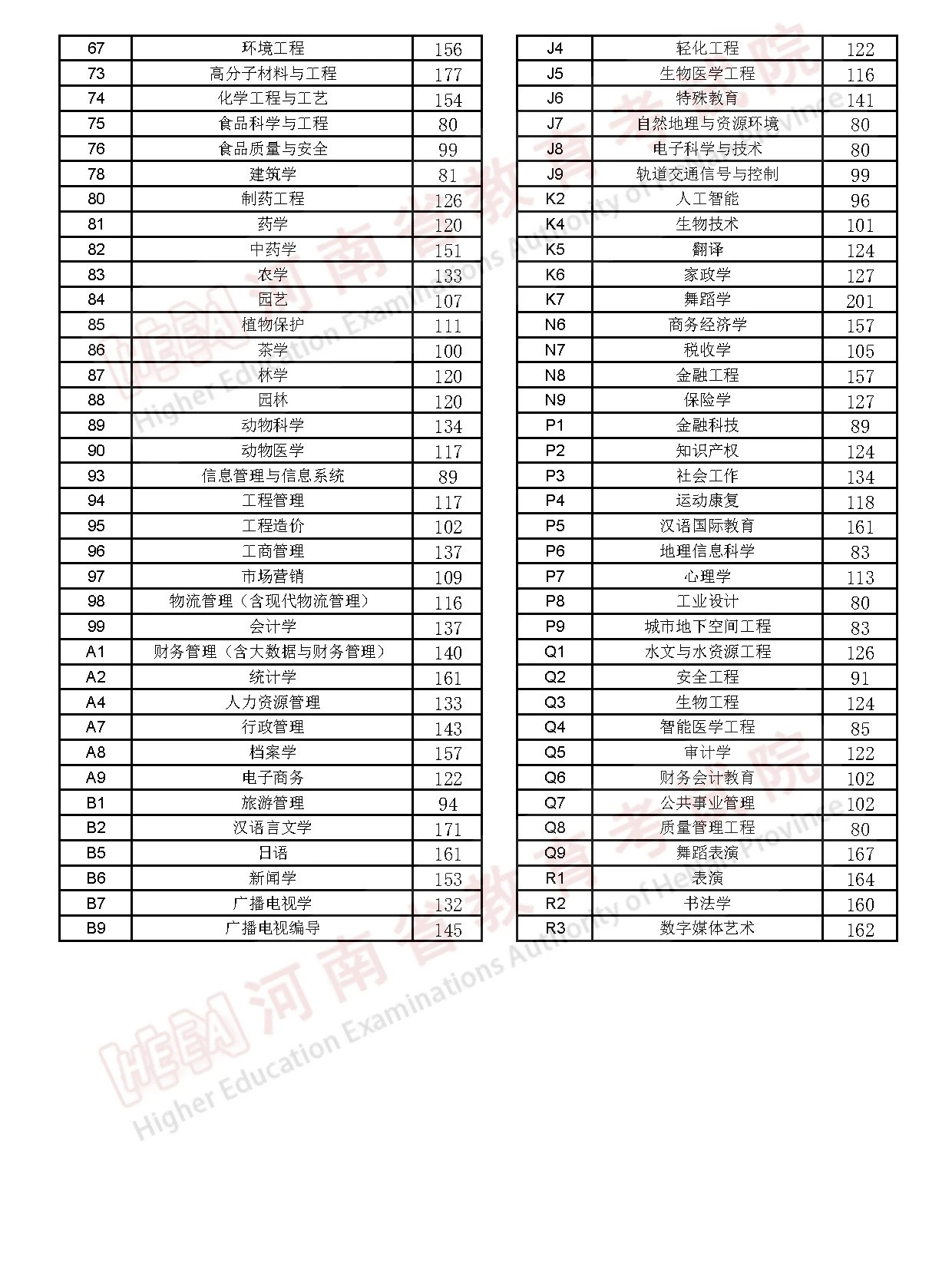 球王会网站