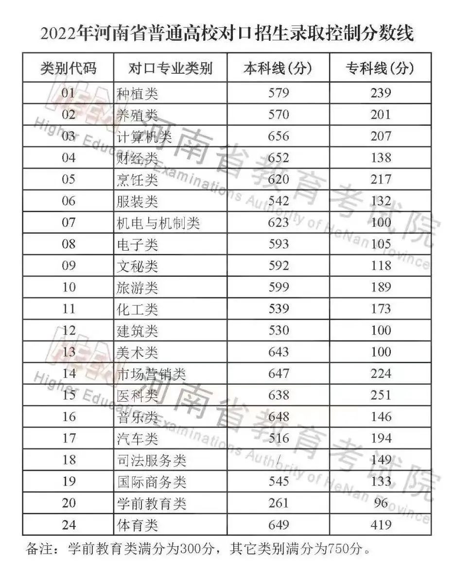 球王会网站