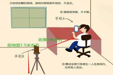 c7f3708b33884f9830dd836a0210ed3