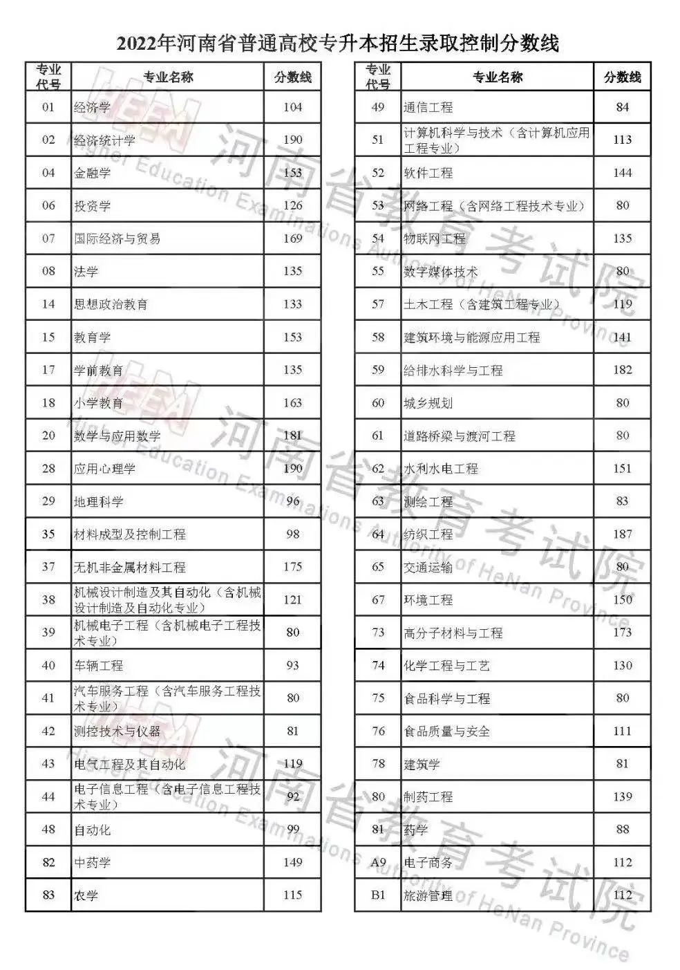 球王会网站