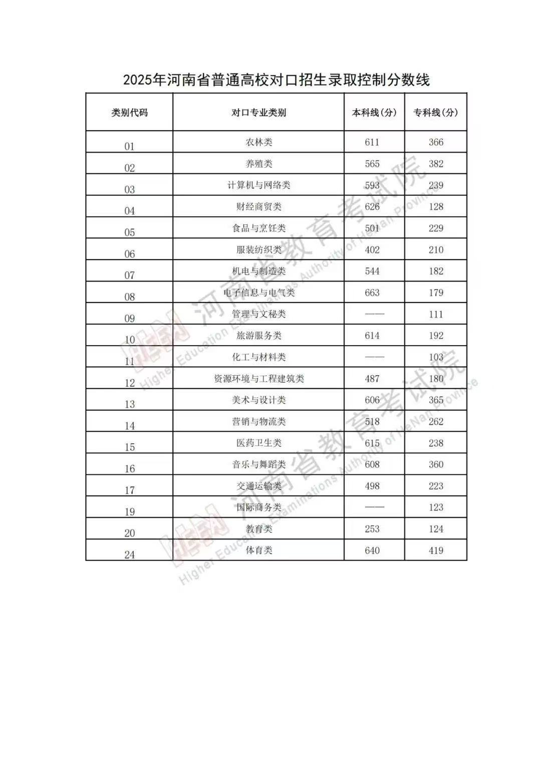 球王会网站