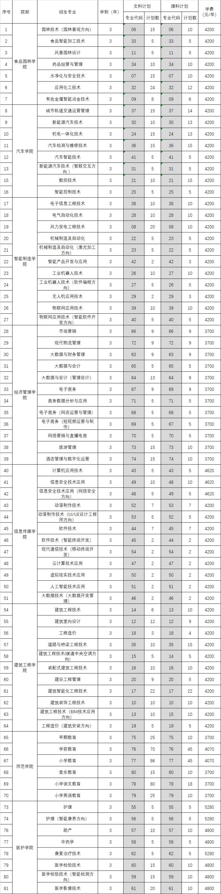 球王会网站