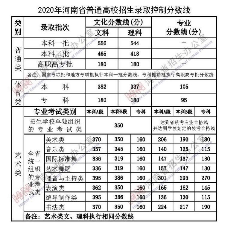 球王会网站