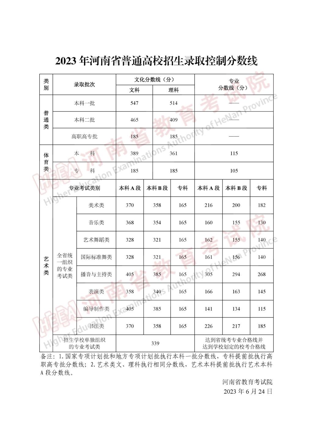 球王会网站