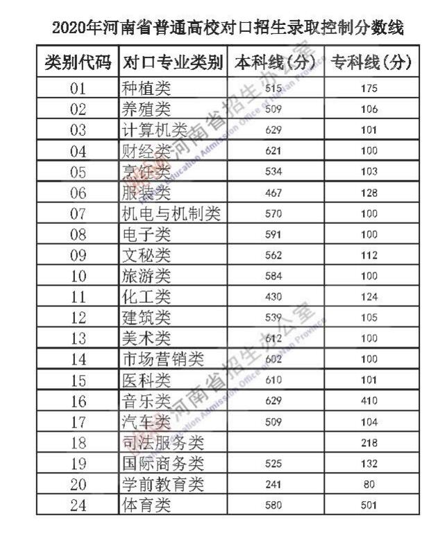 球王会网站